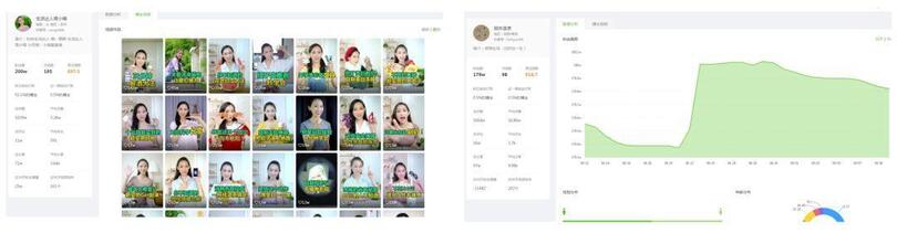 抖音運(yùn)營：「抖音」的養(yǎng)號和漲粉攻略！