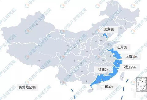 制造業上游地域分布