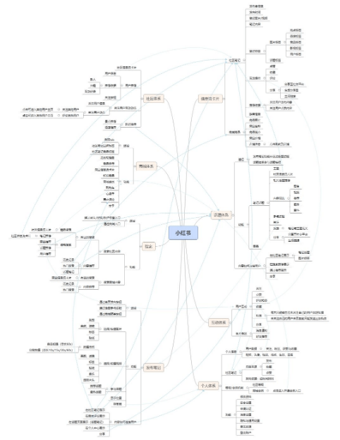 QQ截圖20200919142505.png QQ截圖20200919142505.png