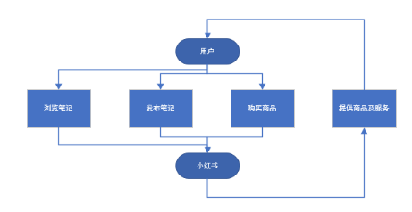 QQ截圖20200919142542.png QQ截圖20200919142542.png