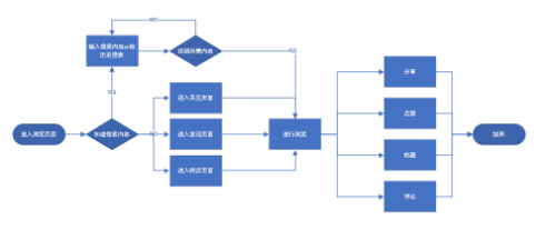 QQ截圖20200919142551.png QQ截圖20200919142551.png