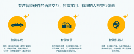 君正專注智能硬件的語音交互