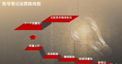 QQ截圖20201202110711.png QQ截圖20201202110711.png