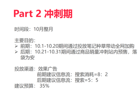 雙十一小紅書種草實戰攻略 雙十一小紅書種草實戰攻略