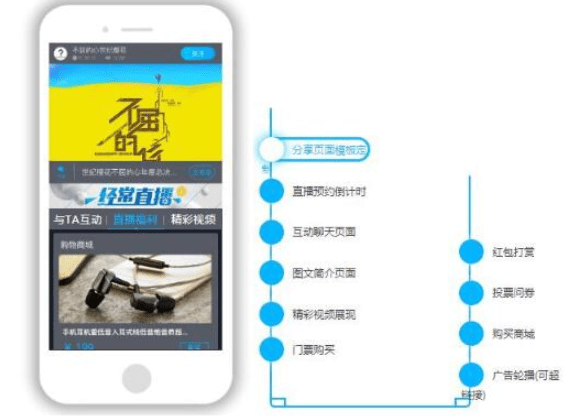 QQ截圖20220922165824.png QQ截圖20220922165824.png