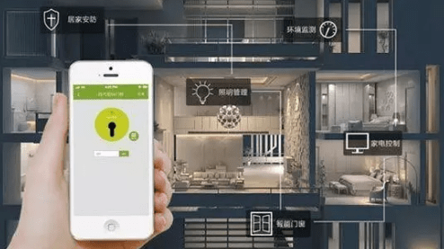 智能家電控制
